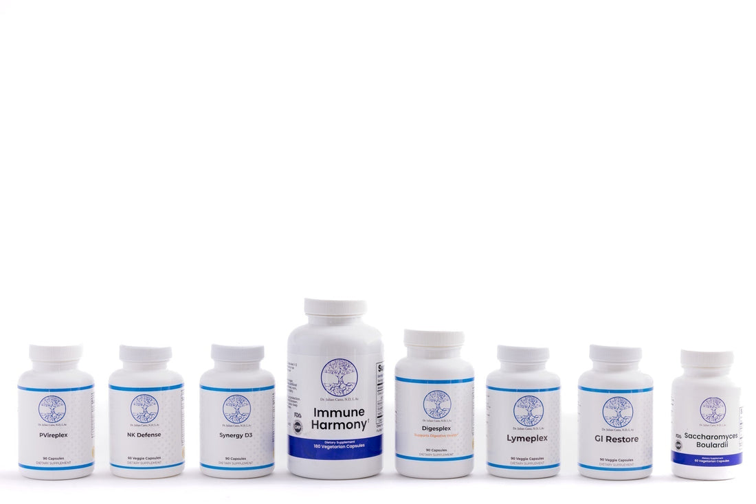 Health Supplements and Vitamins: How to Choose, Use, and Evaluate Them Safely|Dr Julian Cano,ND.,LAc