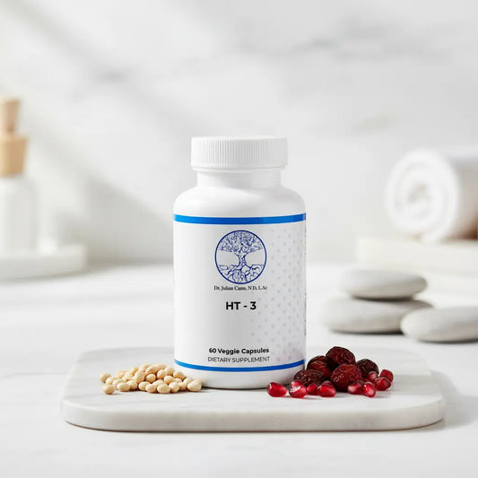Nutraceuticals for Cardiovascular Support: What the Science Says|Dr Julian Cano,ND.,LAc Dr Julian Cano LLC