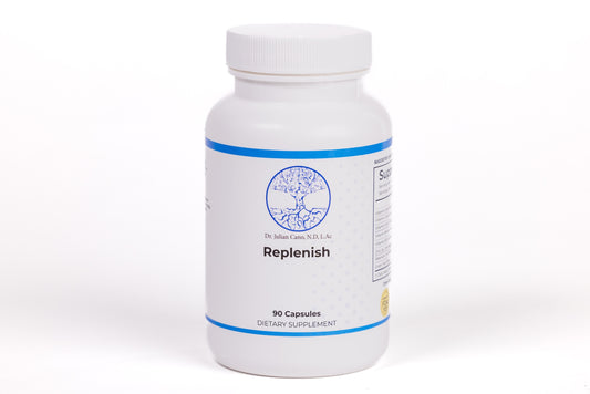 Replenish - Bioavailable Vitamins and Minerals